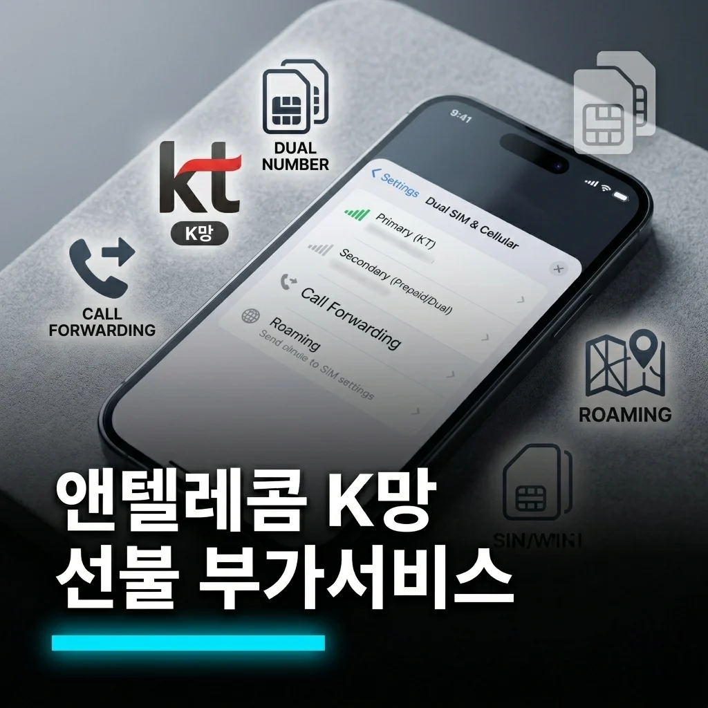 앤텔레콤 K망 선불 부가서비스