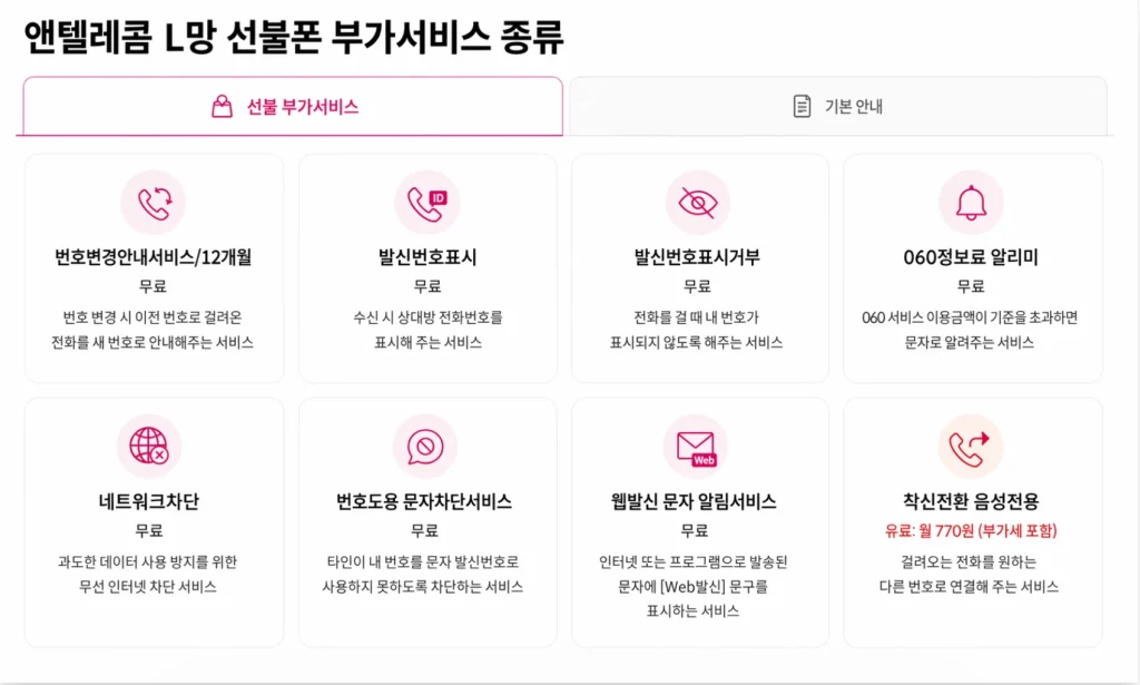 앤텔레콤 L망 선불폰 부가서비스