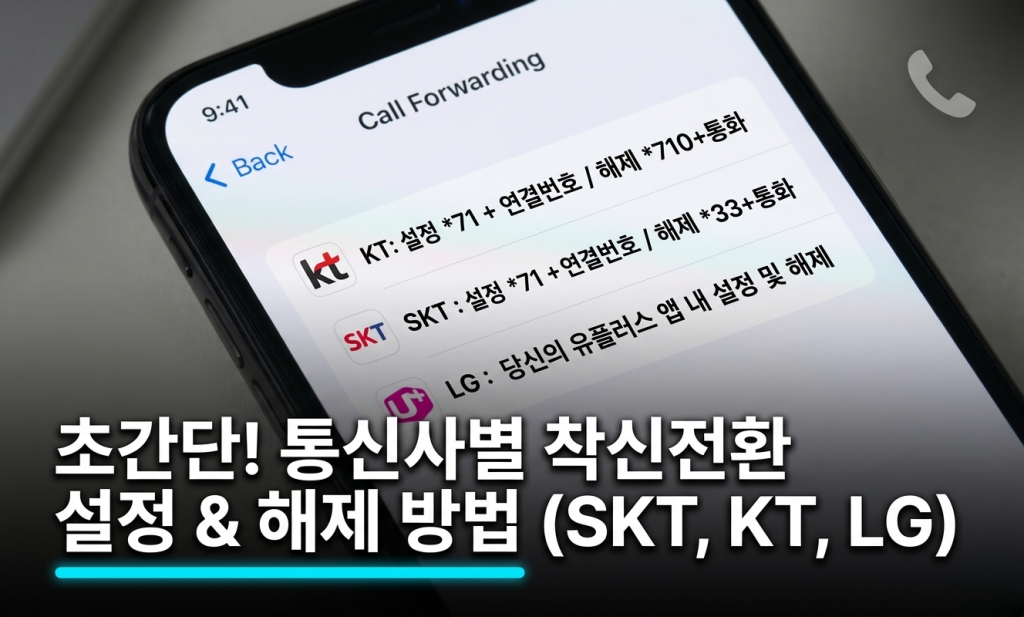 핸드폰 착신전환 설정 및 해제 방법