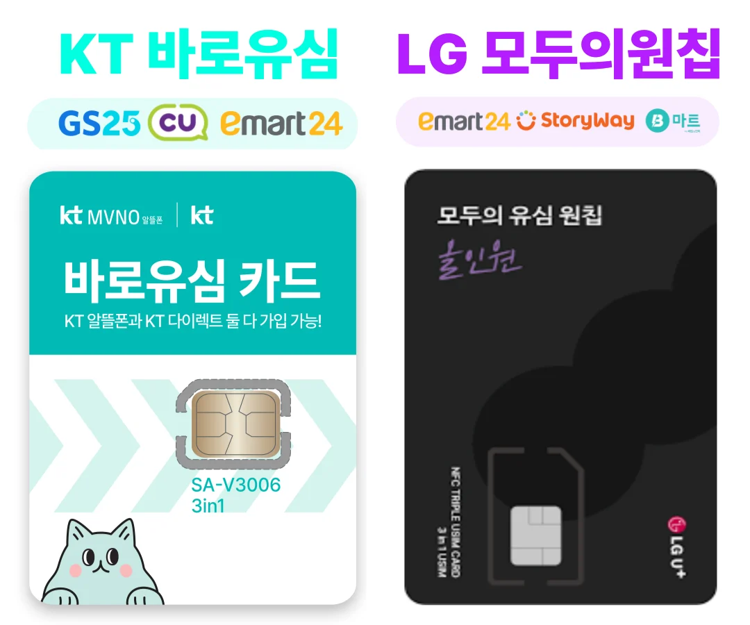 앤텔레콤 K망 KT 바로유심과 L망 LG 모두의원칩 호환 유심 사진